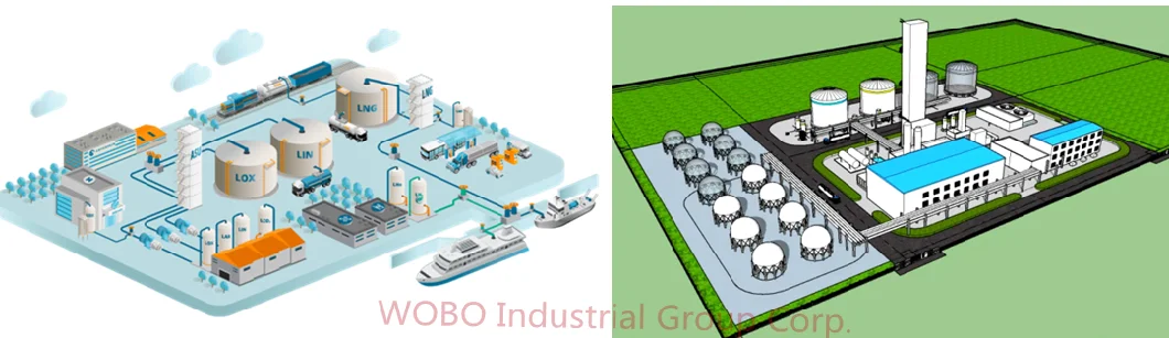 Customized LNG LPG Liquid Storage Sphere Spherical Tank Turnkey Project